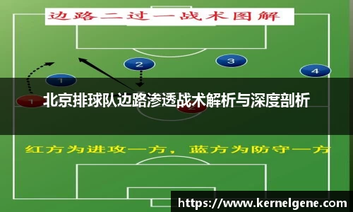 北京排球队边路渗透战术解析与深度剖析