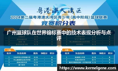 广州篮球队在世界锦标赛中的技术表现分析与点评